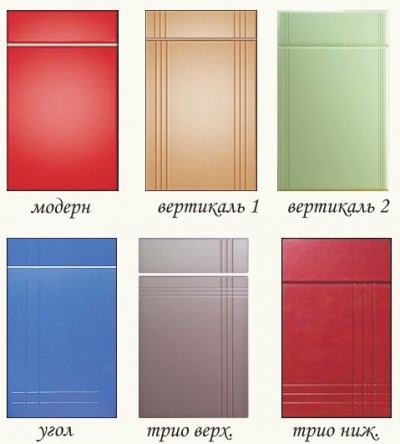 Фрезировка кухонных фасадов Фрезировка кухонных фасадов