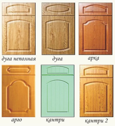 Фрезировка кухонных фасадов Фрезировка кухонных фасадов