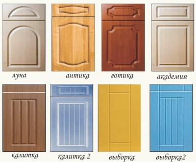 Фрезировка кухонных фасадов Фрезировка кухонных фасадов